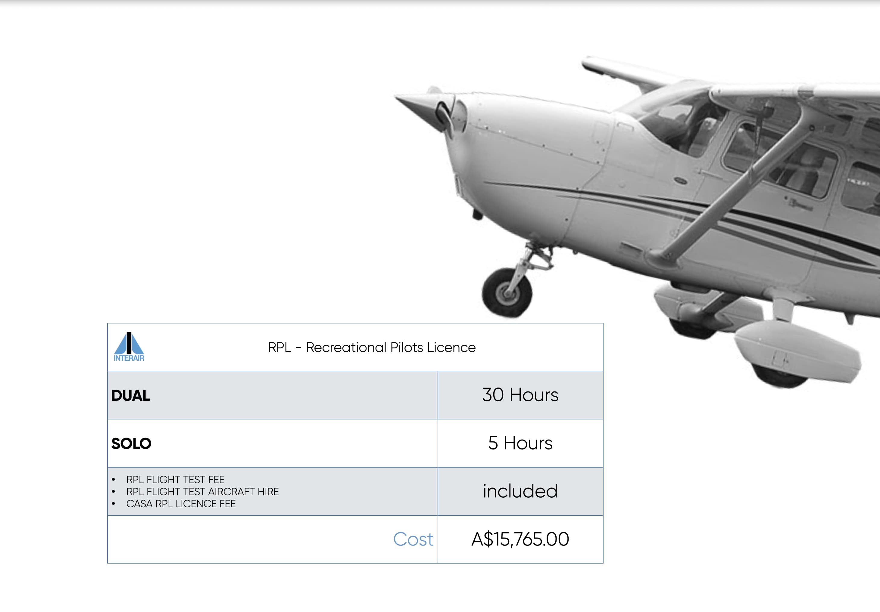 Recreational Pilot Licence cost